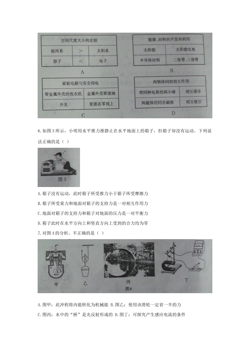 山东省济宁市2020年初中物理学业水平考试试卷_第2页