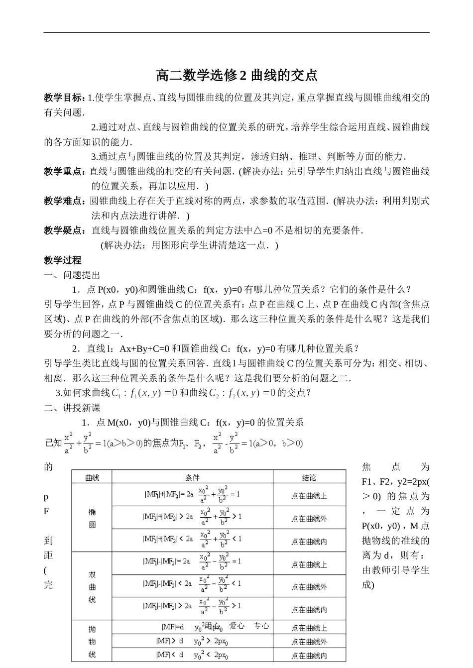 高二数学选修2 曲线的交点_第1页