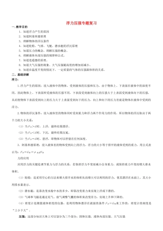 中考物理专题复习 浮力 压强试卷