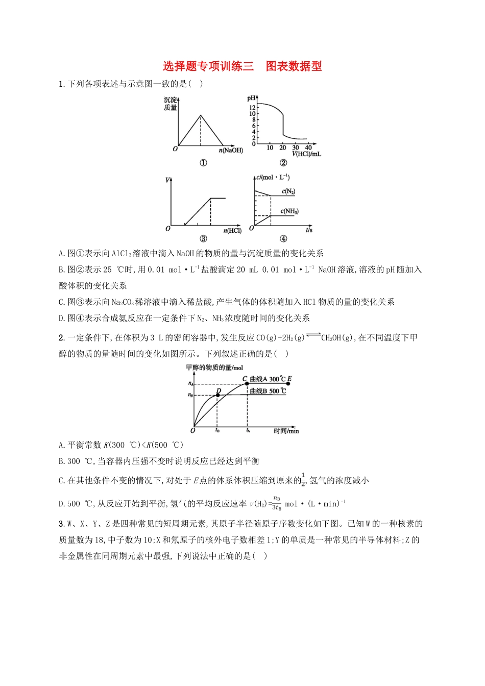 四川省广安市高考化学二轮复习 选择题专项训练3 图表数据型-人教版高三全册化学试题_第1页
