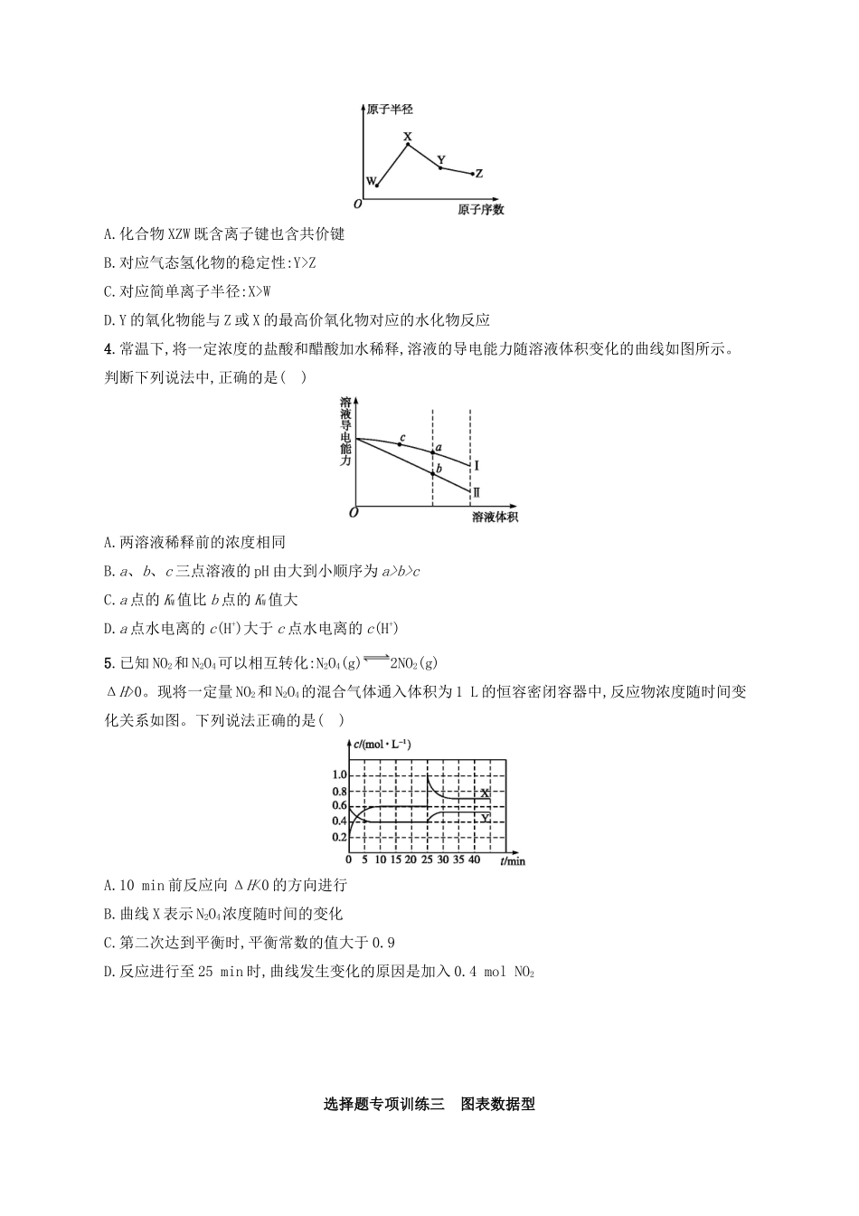四川省广安市高考化学二轮复习 选择题专项训练3 图表数据型-人教版高三全册化学试题_第2页