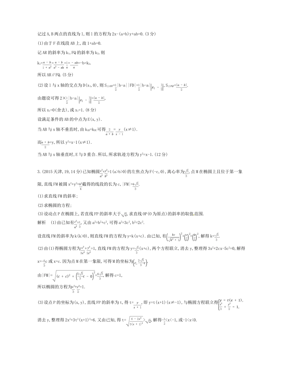 （江苏专版）高考数学一轮复习 第十六章 曲线与方程 16.1 曲线与方程讲义-人教版高三全册数学试题_第3页