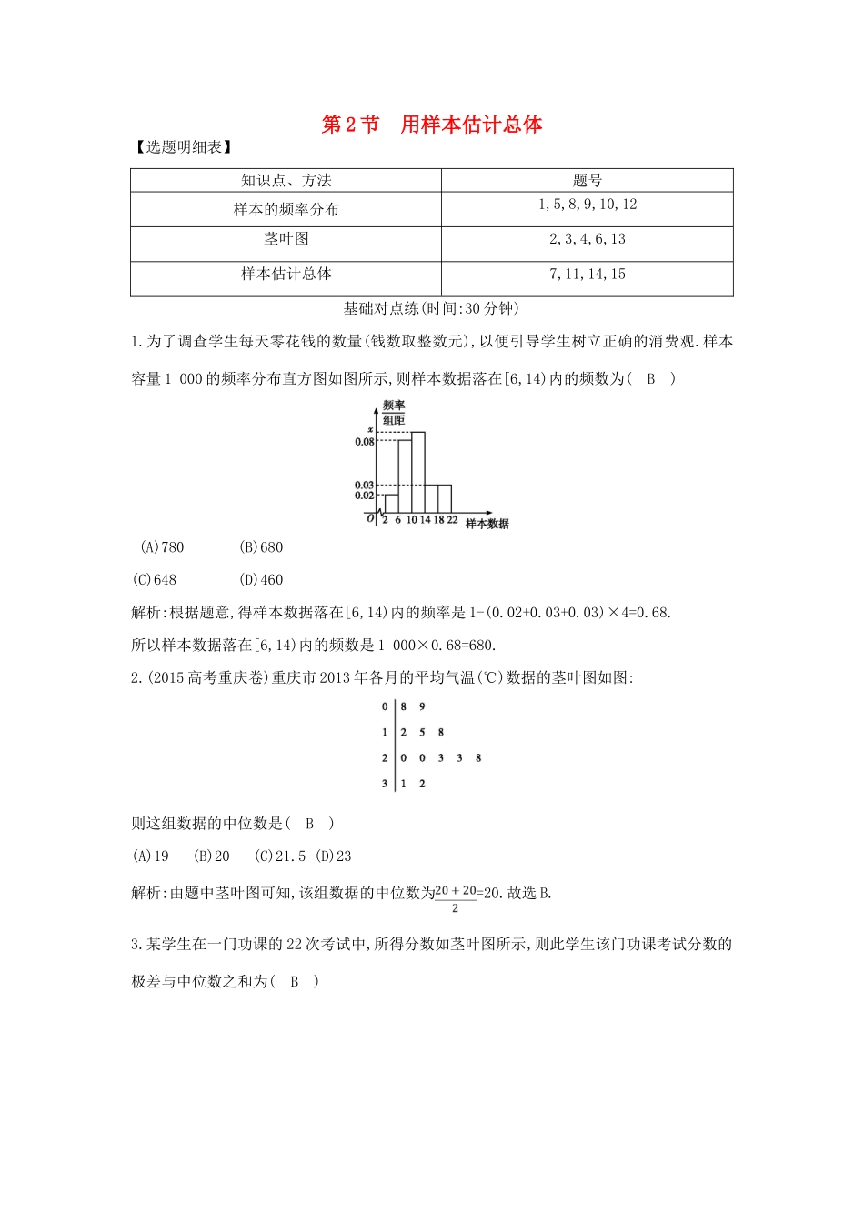 （普通班）高三数学一轮复习 第十篇 统计与统计案例 第2节 用样本估计总体基础对点练 理-人教版高三全册数学试题_第1页
