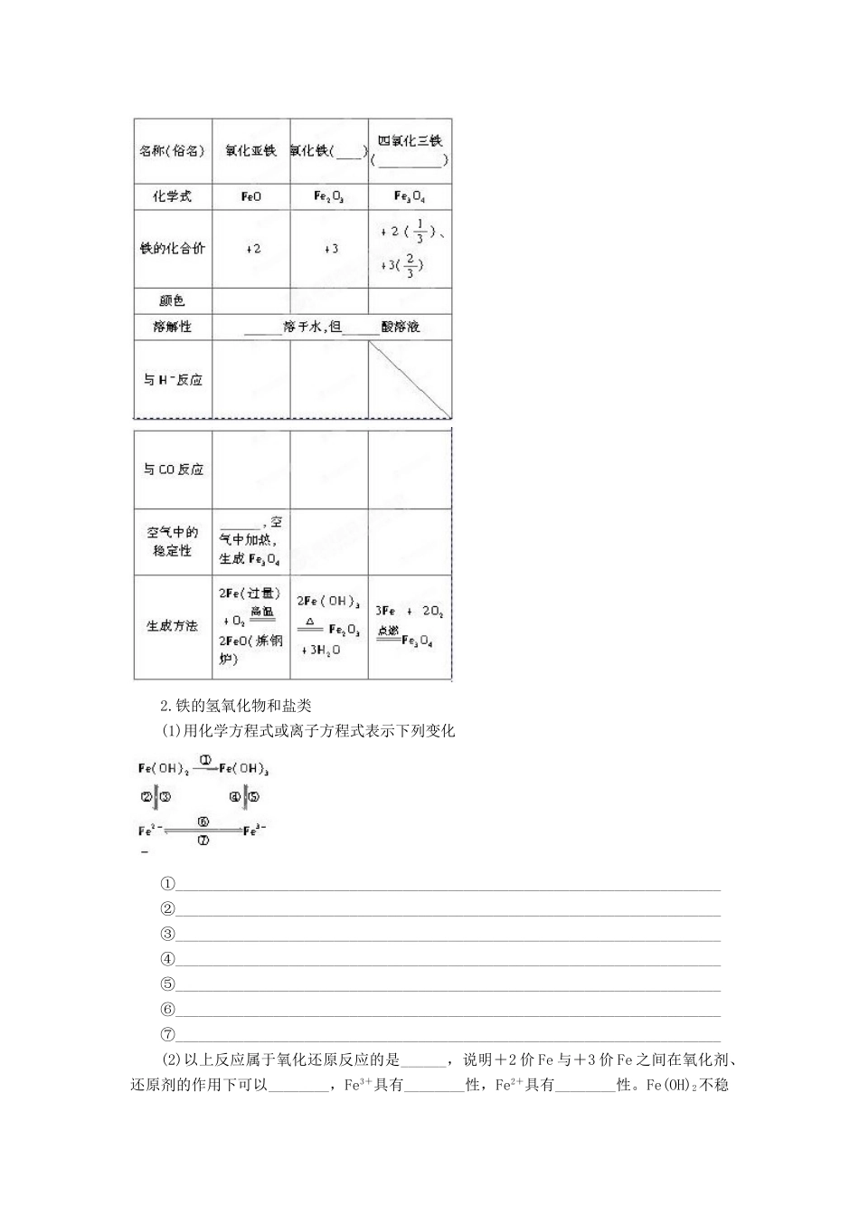 四川省成都市经济技术开发区实验中学高三化学总复习 3.15 铁、铜及其重要化合物_第2页