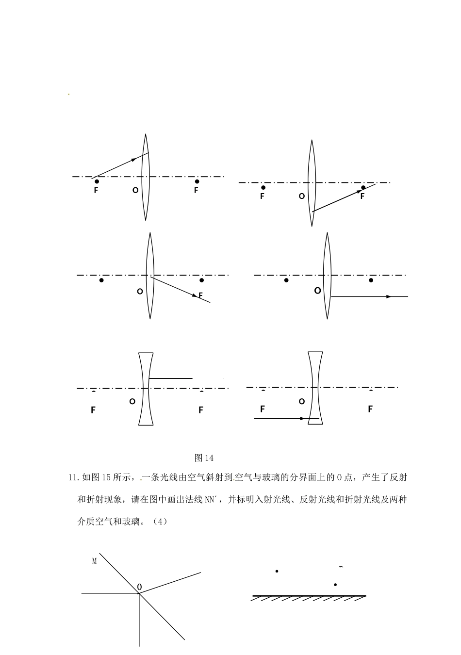 九年级物理(光现象)综合测试卷新人教版试卷_第3页