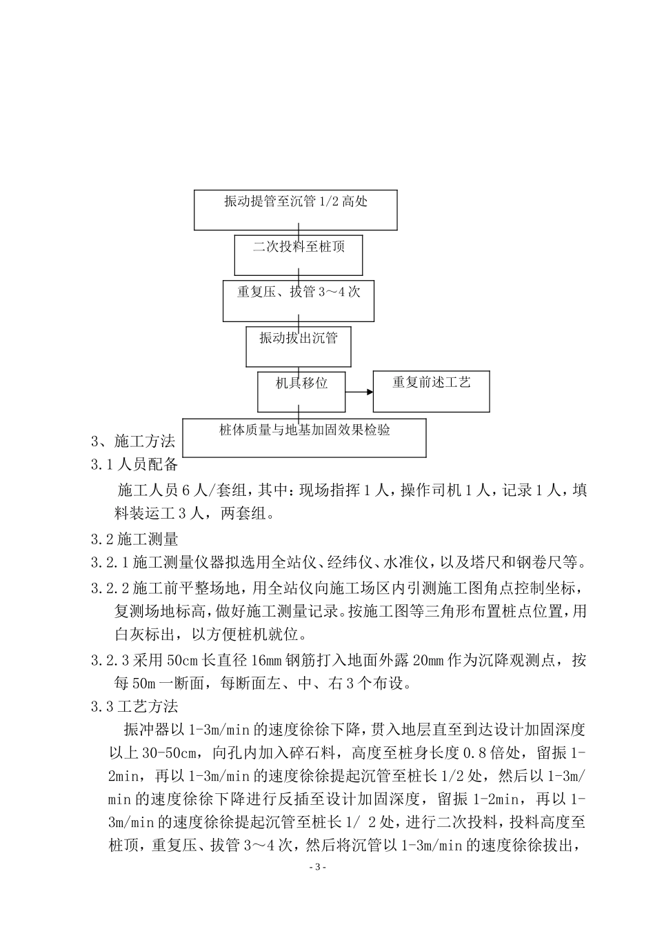 碎石桩施工方案_第3页