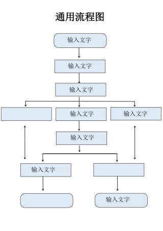 通用流程图完整