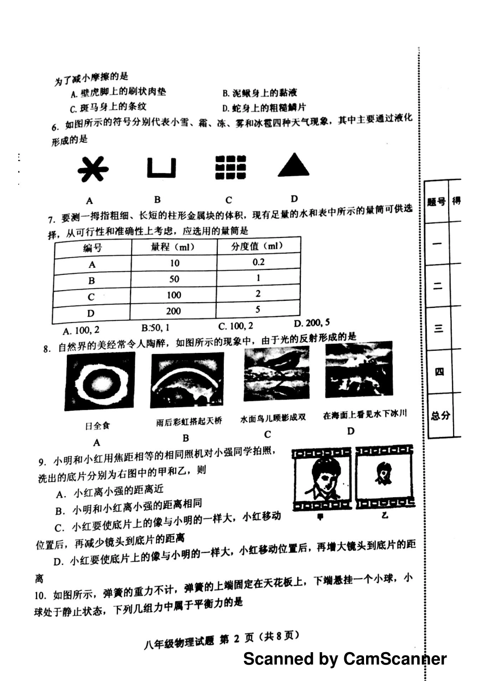 山东省寿光市八年级物理上学期期末自主检测试卷(pdf) 沪科版试卷_第2页