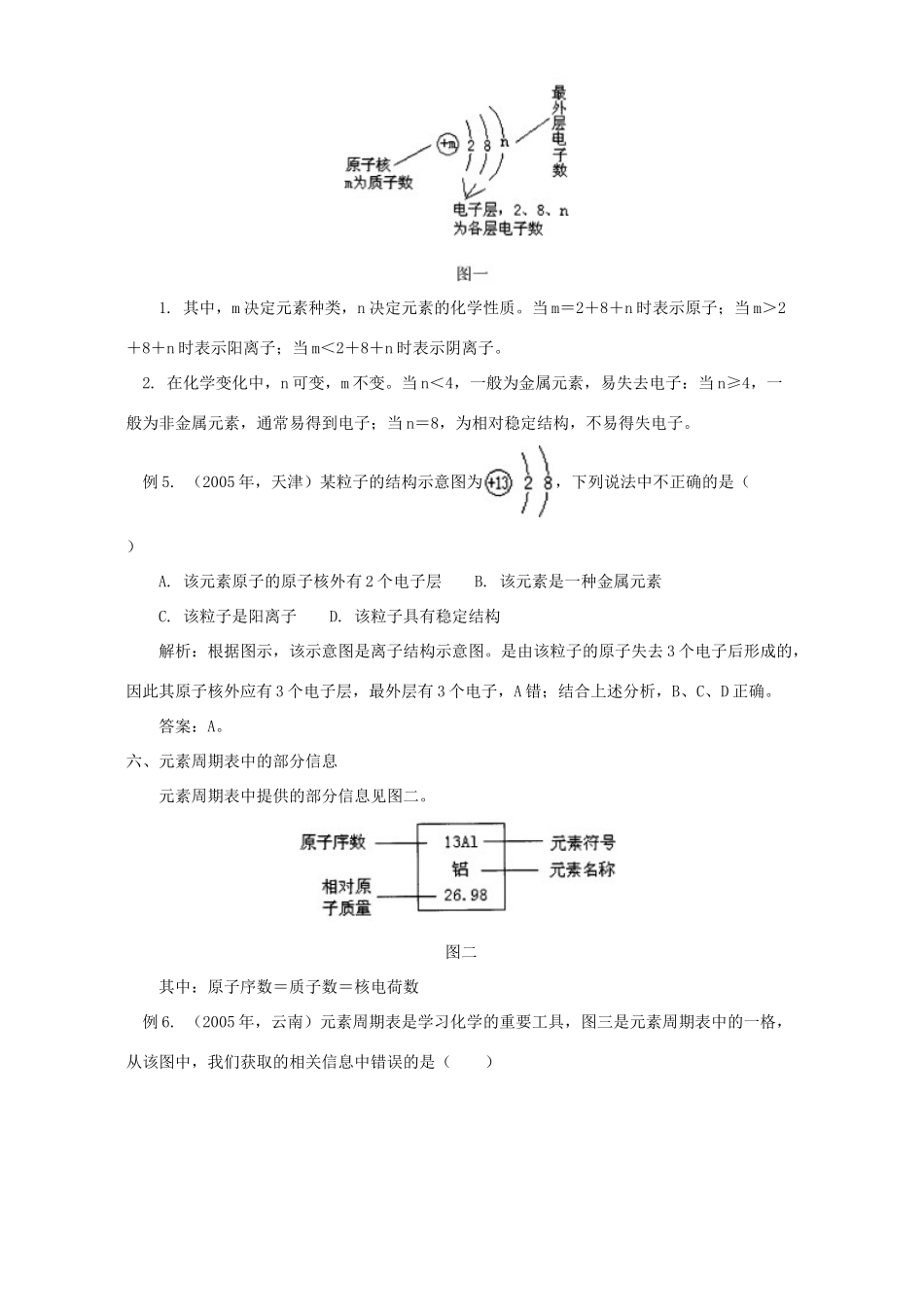 初中化学化学用语中所包含的信息 专题辅导 不分版本 试题_第3页