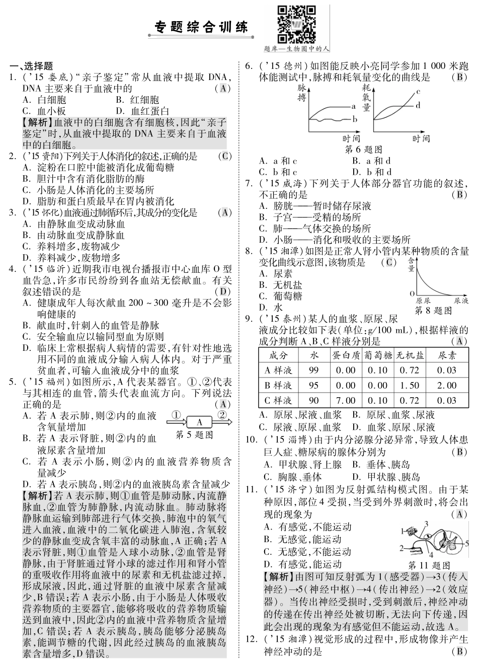 中考生物 第二部分 重点专题突破 专题五 生物圈中的人复习专题综合训练(pdf，含解析) 苏教版试卷_第1页