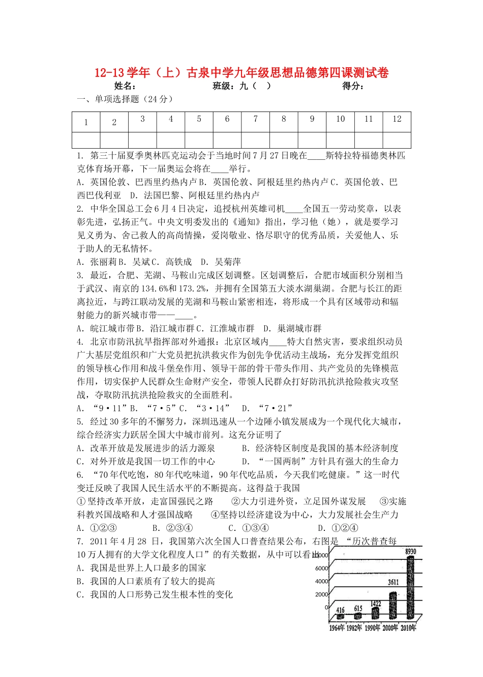 九年级思想品德上册 1-4课测试卷 新人教版试卷_第1页