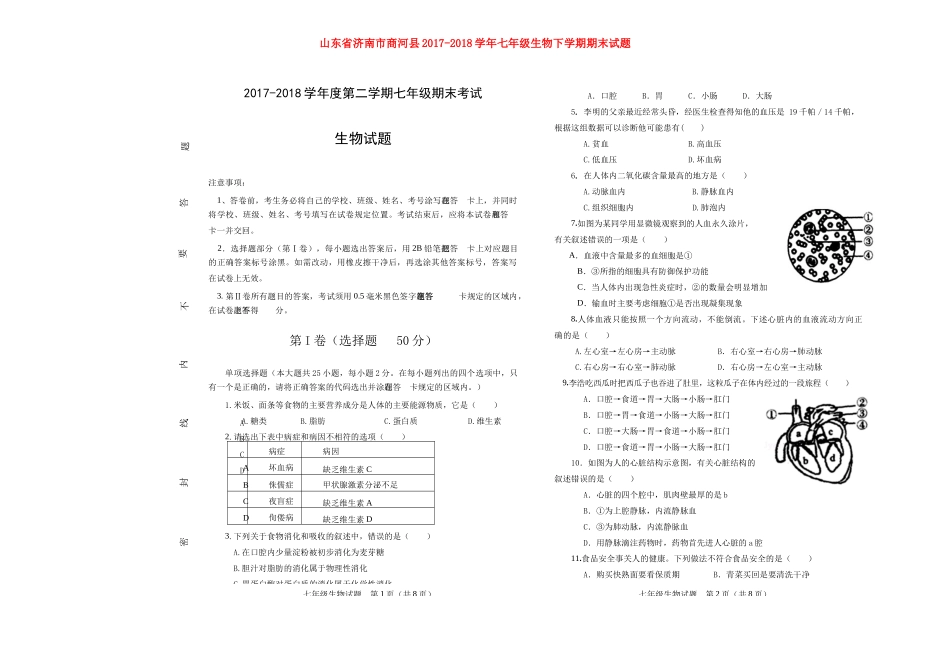 山东省济南市商河县七年级生物下学期期末试卷 新人教版试卷_第1页