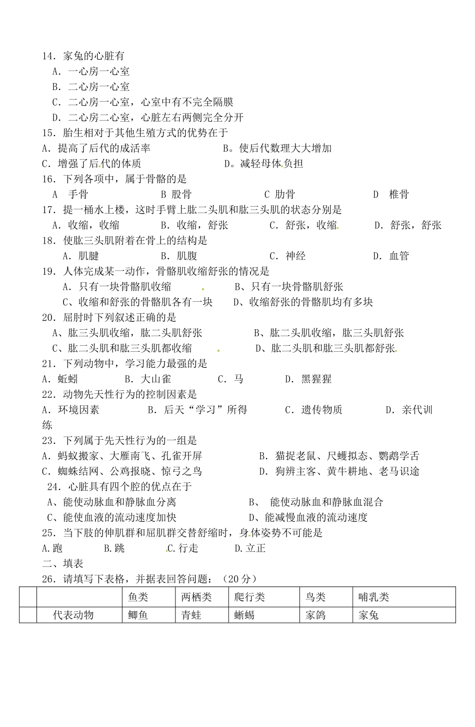 安徽省桐城市八年级生物上学期阶段检测试卷(一) 新人教版试卷_第2页