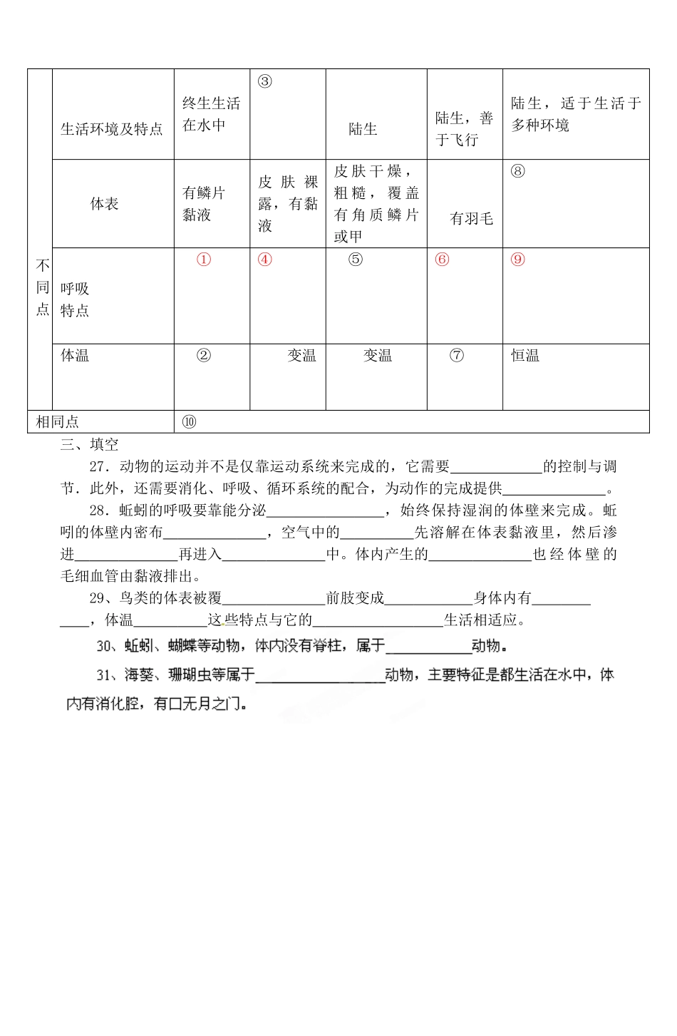 安徽省桐城市八年级生物上学期阶段检测试卷(一) 新人教版试卷_第3页
