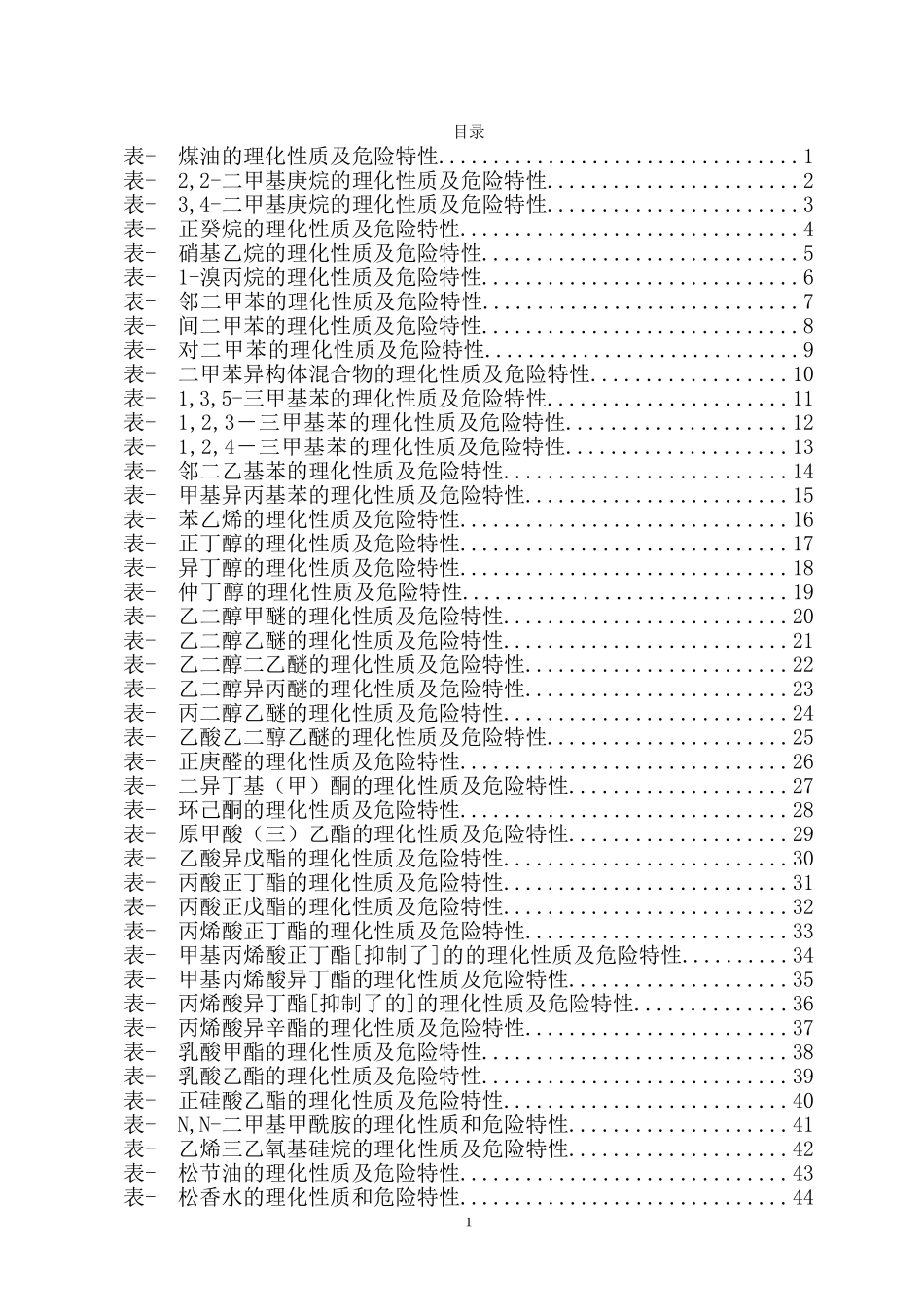危险化学品特性表-第3.3类_第1页