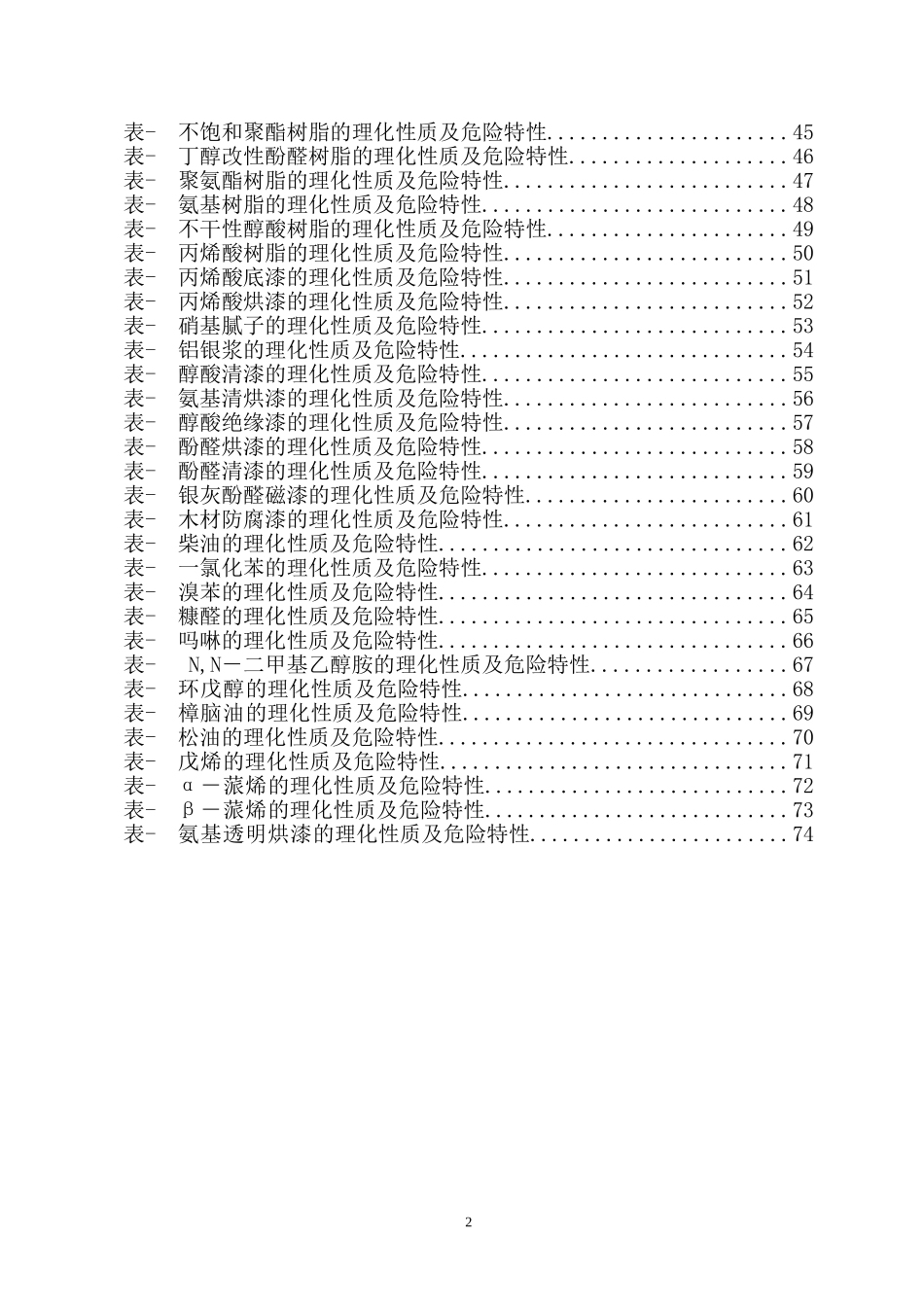 危险化学品特性表-第3.3类_第2页