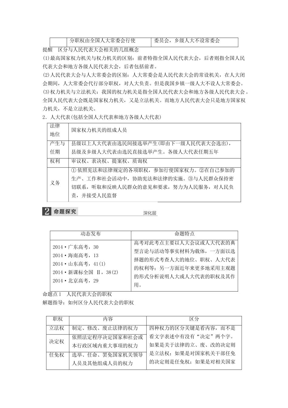 （江苏专用）高考政治大一轮复习 第七单元 第十六课 我国的人民代表大会制度考点整合 新人教版必修2-新人教版高三必修2政治试题_第2页