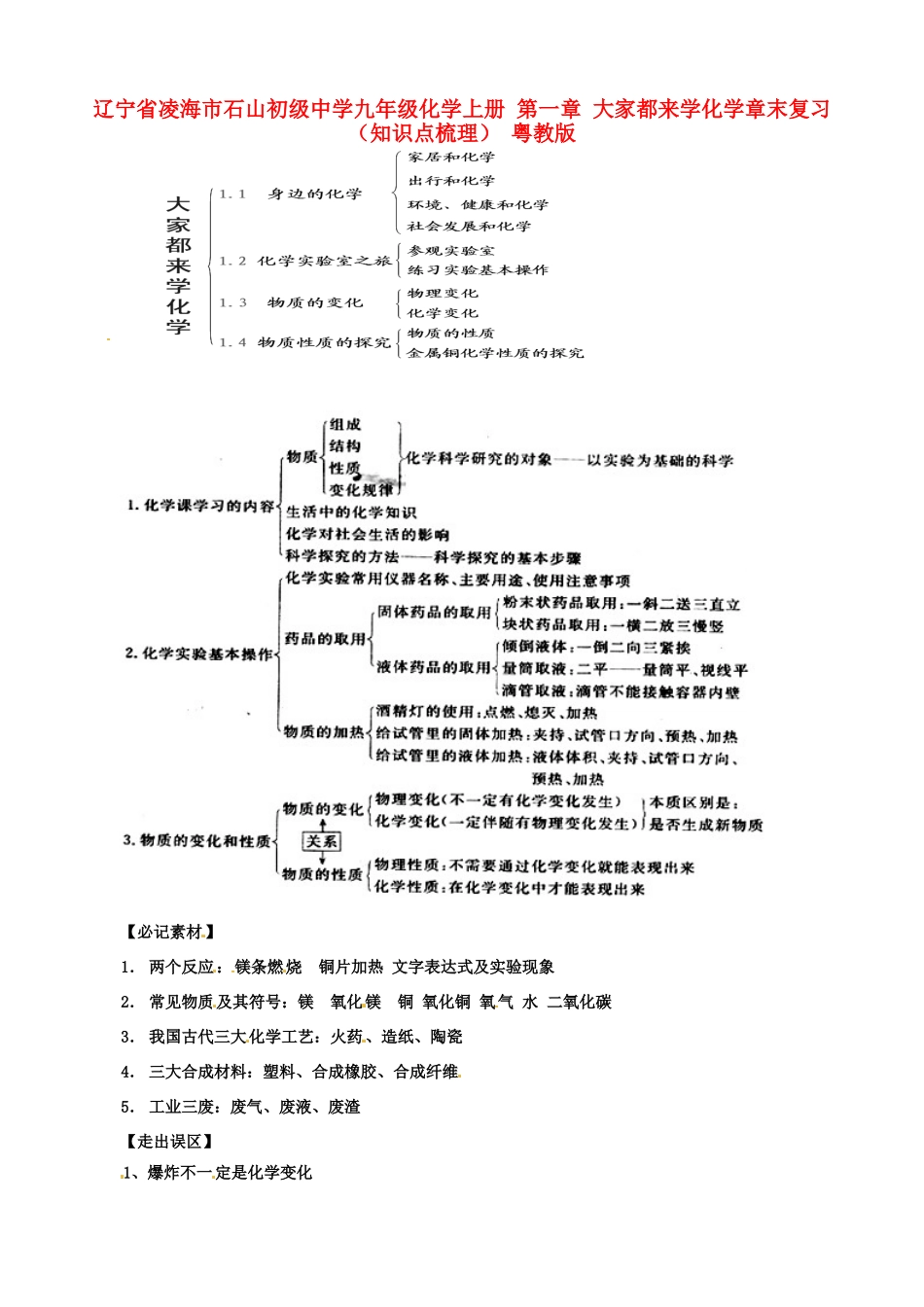 九年级化学上册 第一章 大家都来学化学章末复习(知识点梳理) 粤教版试卷_第1页