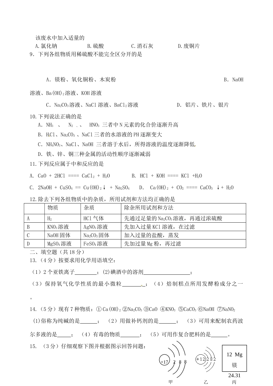 九年级化学结束课程考试(一模)试卷_第2页