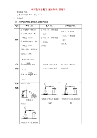 初三化学总复习 基本知识 理论三 上海科技版 试题