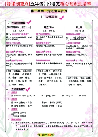 五下每课核心划重点清单：42页囊括所有的考点
