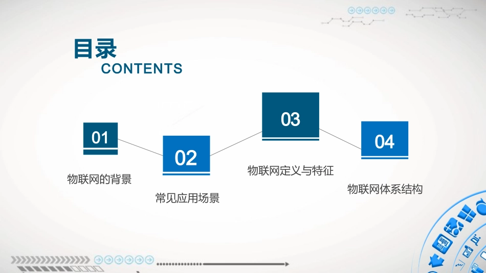 物联网导论介绍_第2页