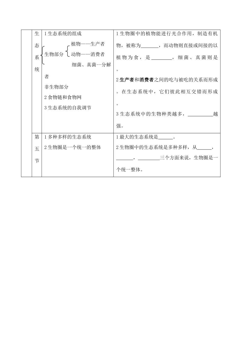 中考生物总复习资料 人教新课标版试卷_第2页