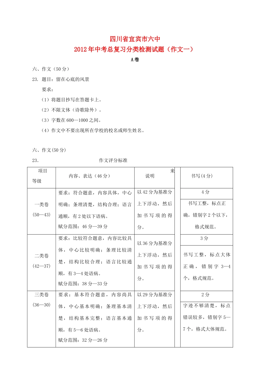 中考语文总复习分类检测试卷 作文试卷_第1页