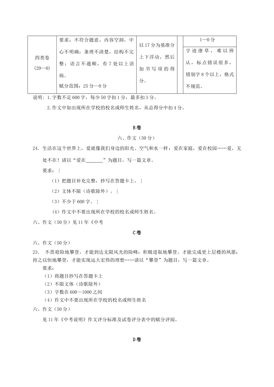 中考语文总复习分类检测试卷 作文试卷_第2页