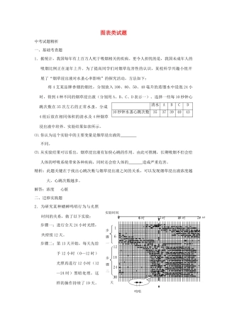 中考科学预测试卷之(图表类试卷) 浙教版试卷