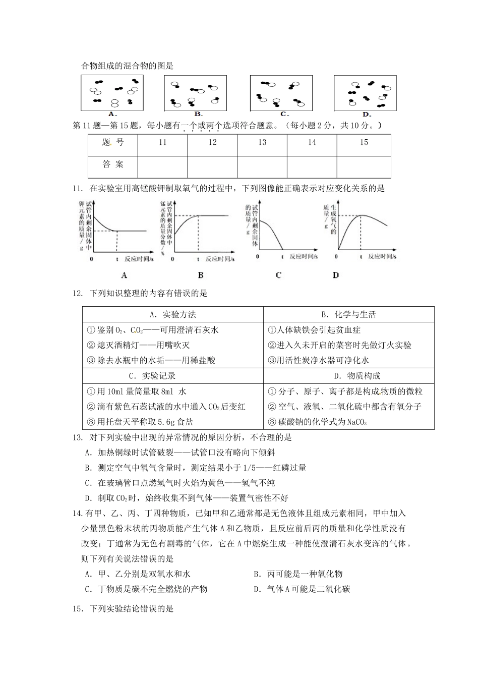 九年级化学上学期小步训练7 沪教版试卷_第2页