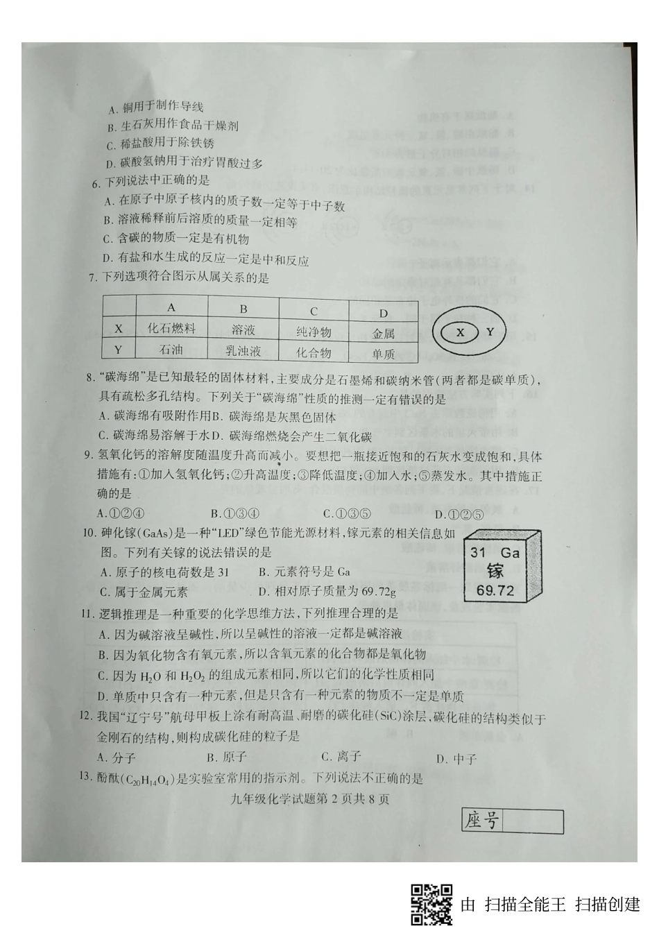九年级化学下学期期中试卷(一模)(pdf) 山东省临沂市费县九年级化学下学期期中试卷(一模)(pdf)_第2页