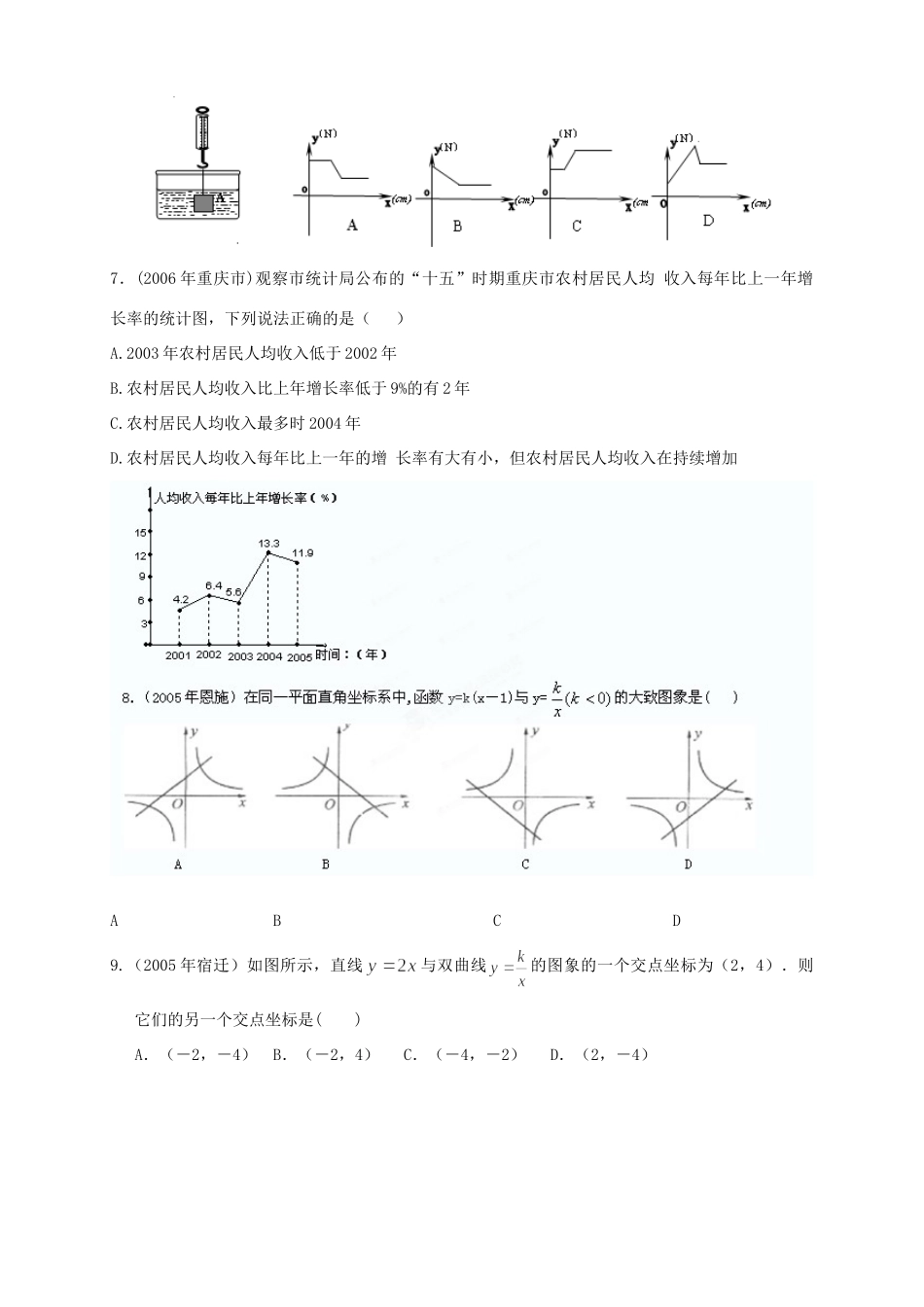 九年级数学(函数(一)提高卷 新人教版试卷_第2页