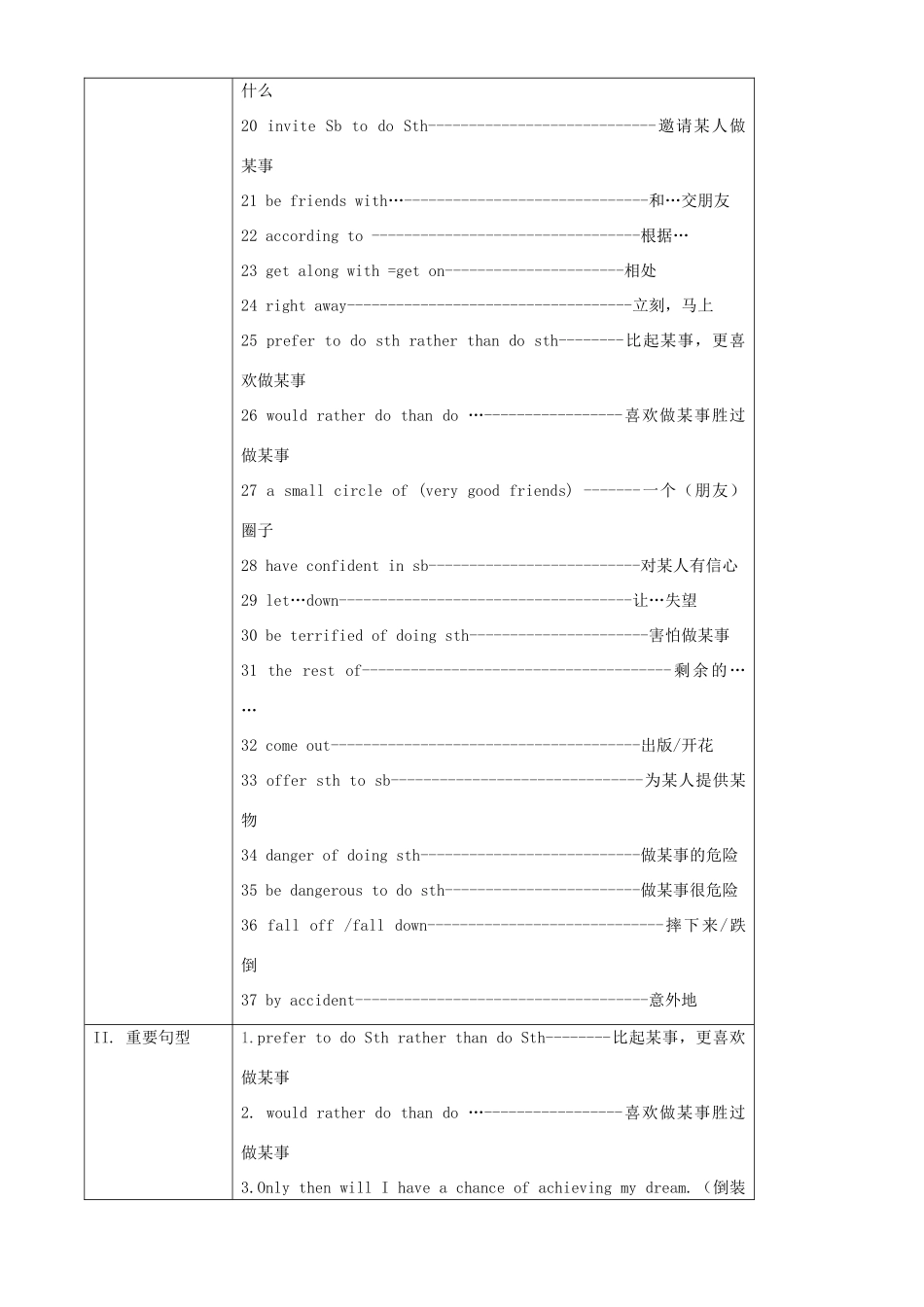 九年级Units 3-4试卷_第2页