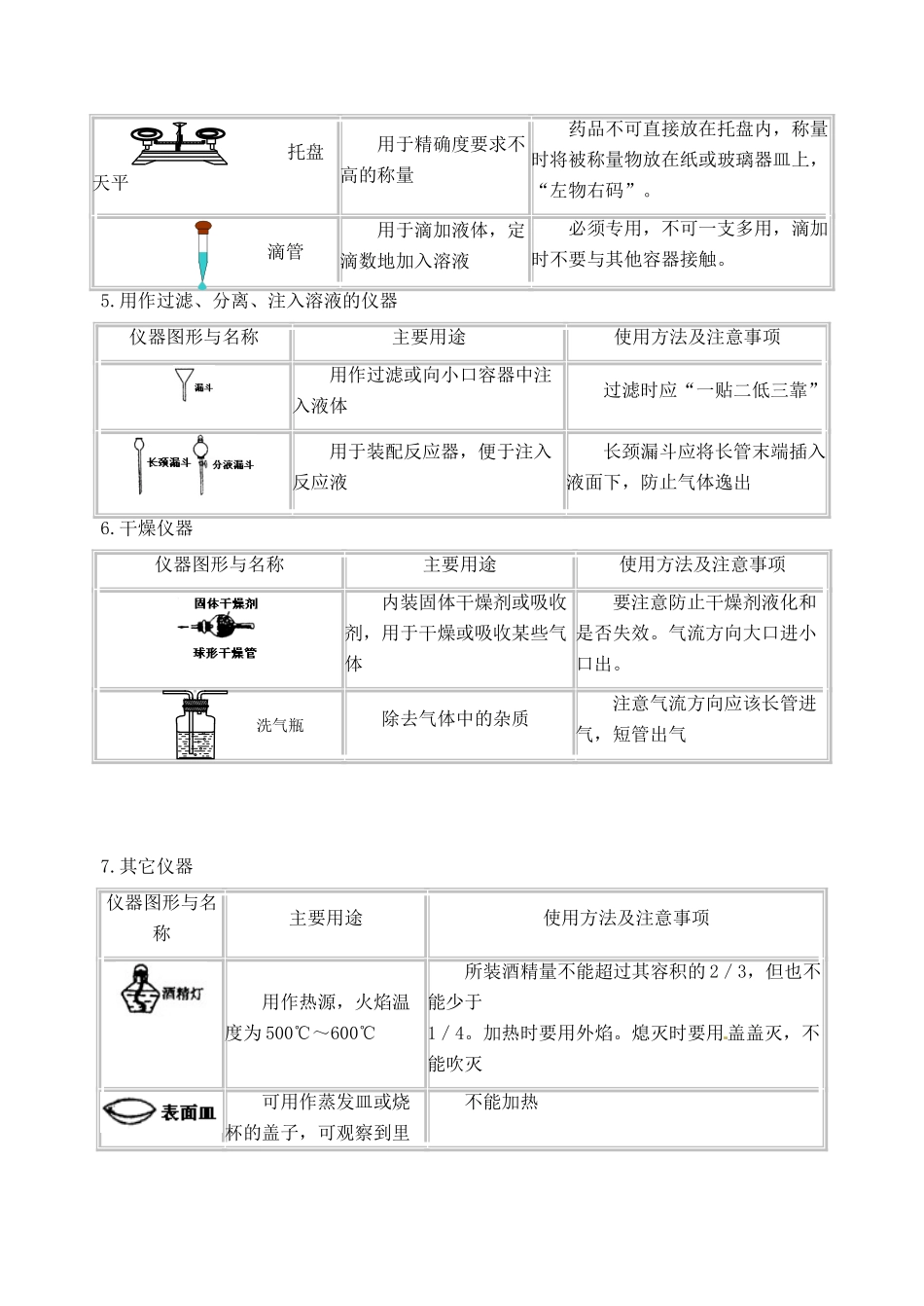 九年级化学复习 常见仪器及其基本操作试卷_第3页