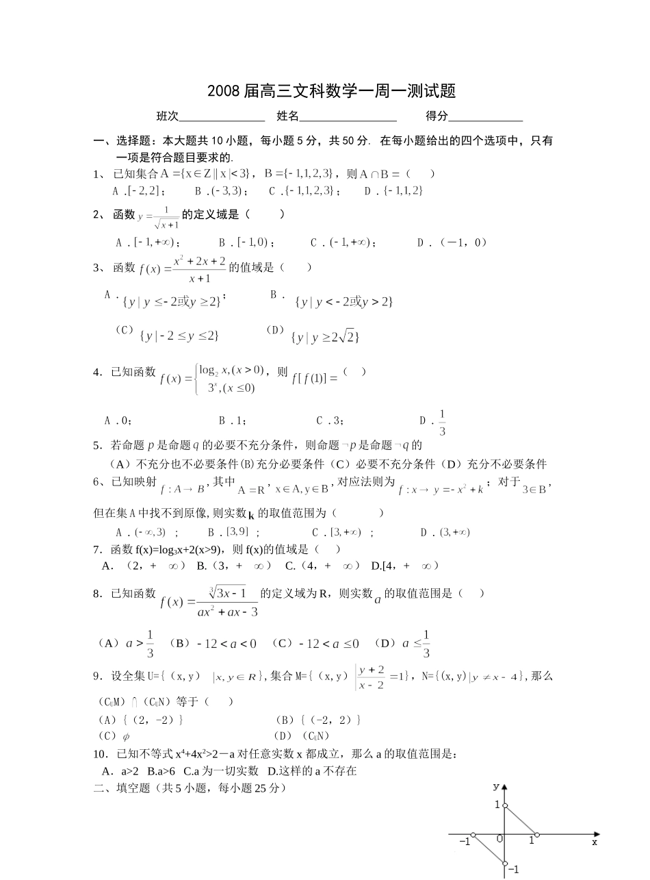 山东省沂水四中高三文科数学一周一测试卷_第1页