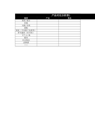 小红书竞品分析工具包
