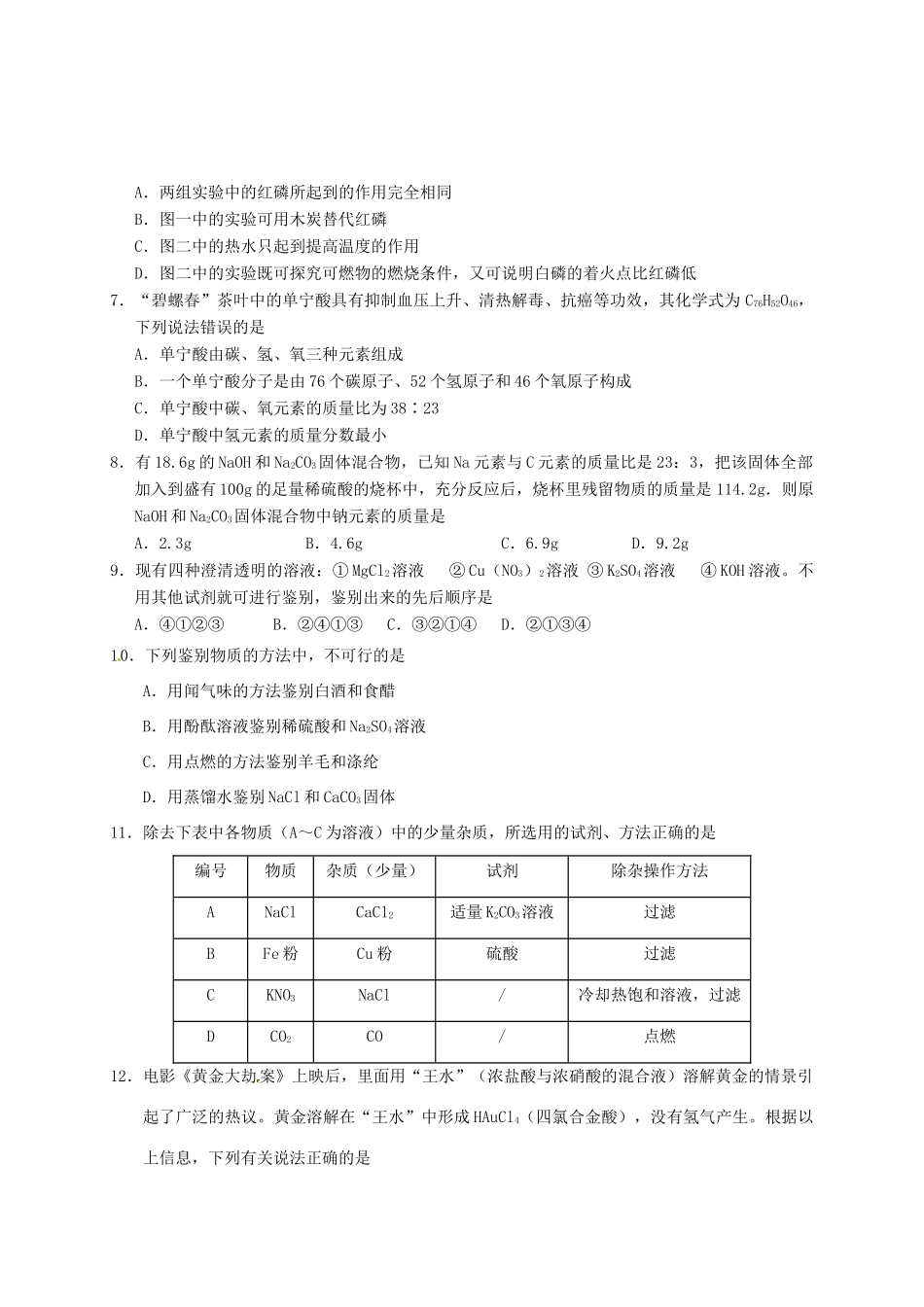 九年级化学5月月考试卷_第2页