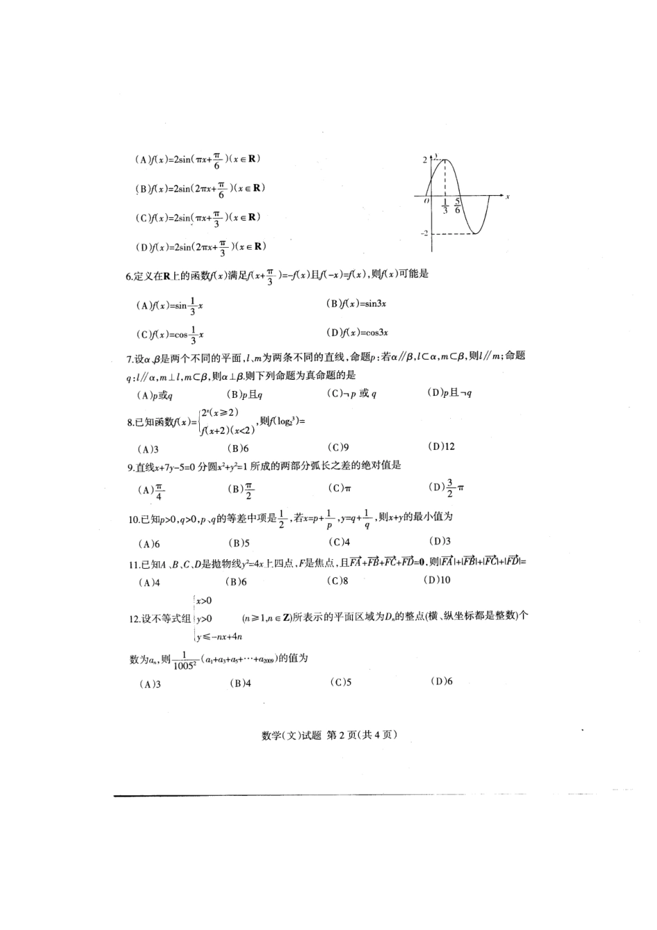 山东省临沂市高三数学第二次高考模拟考试 文新人教版试卷_第2页