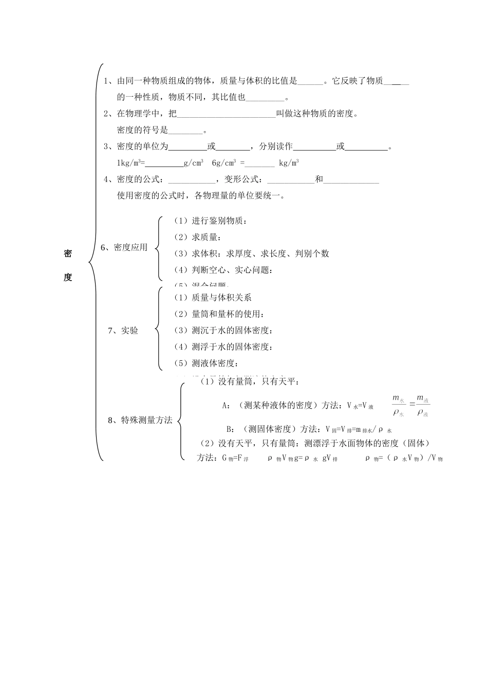 北京市中考物理总复习 专题3 质量与密度知识点(无答案) 试题_第2页