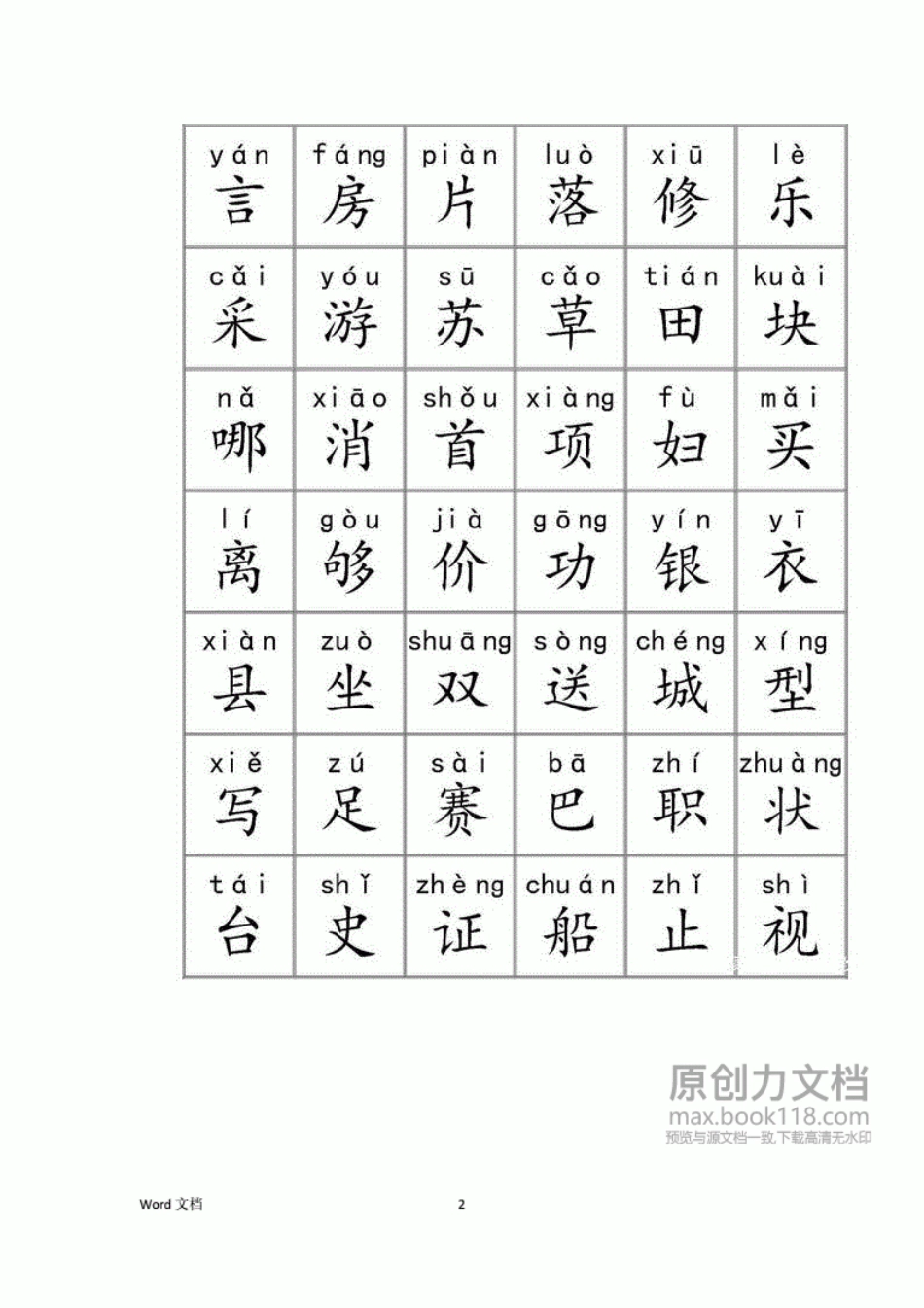 小学生3000识字表含有拼音（建议打印）._第2页
