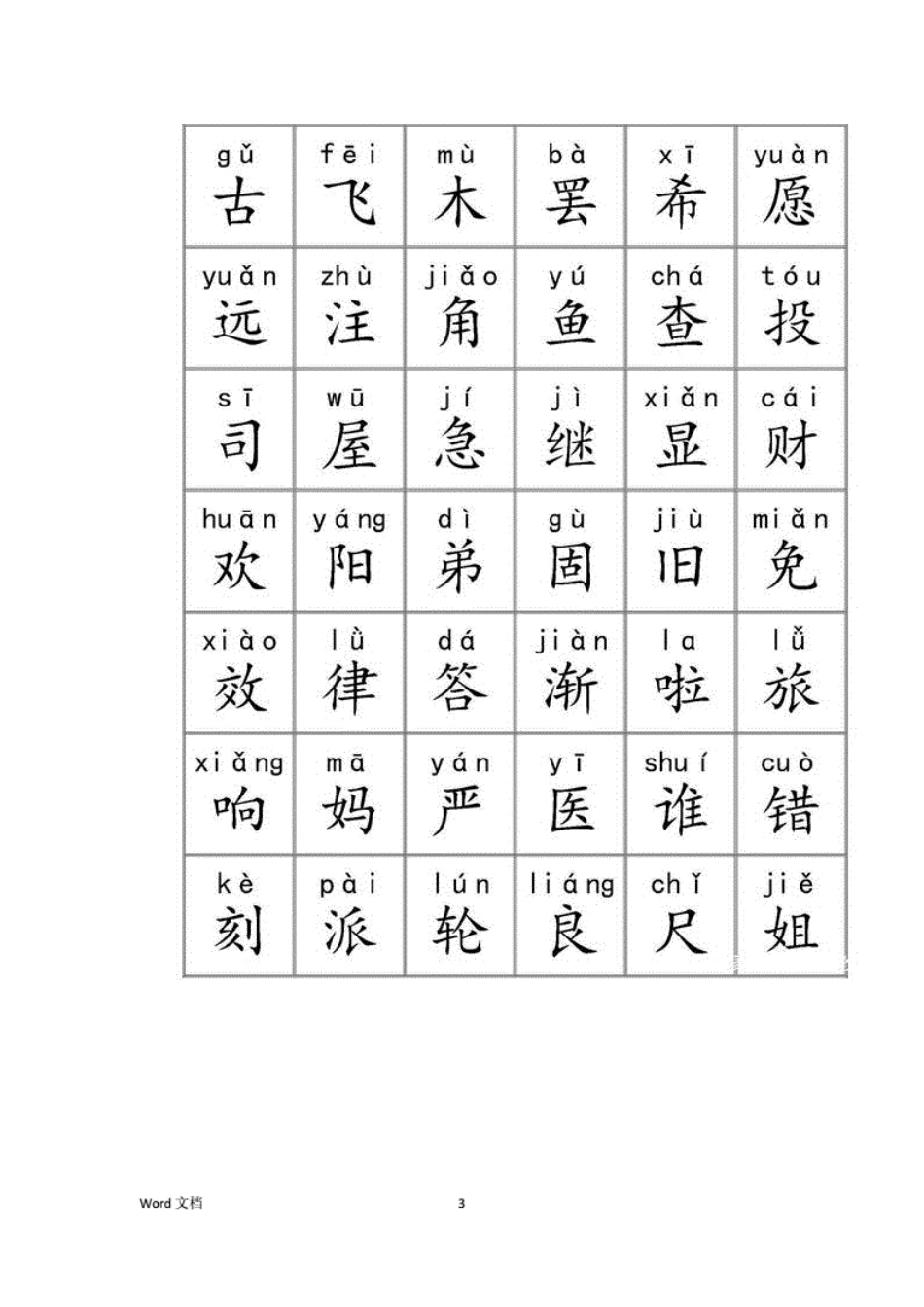 小学生3000识字表含有拼音（建议打印）._第3页