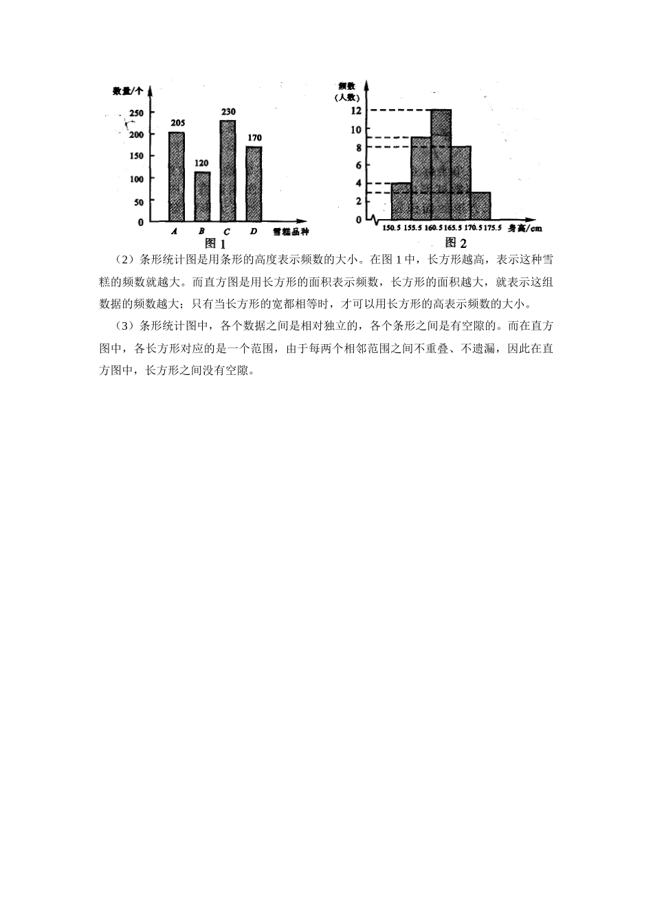 初中数学学习直方图三点通学法指导 试题_第2页