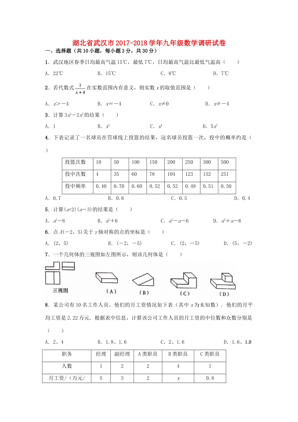 九年级数学下学期四月调研试卷试卷_第1页