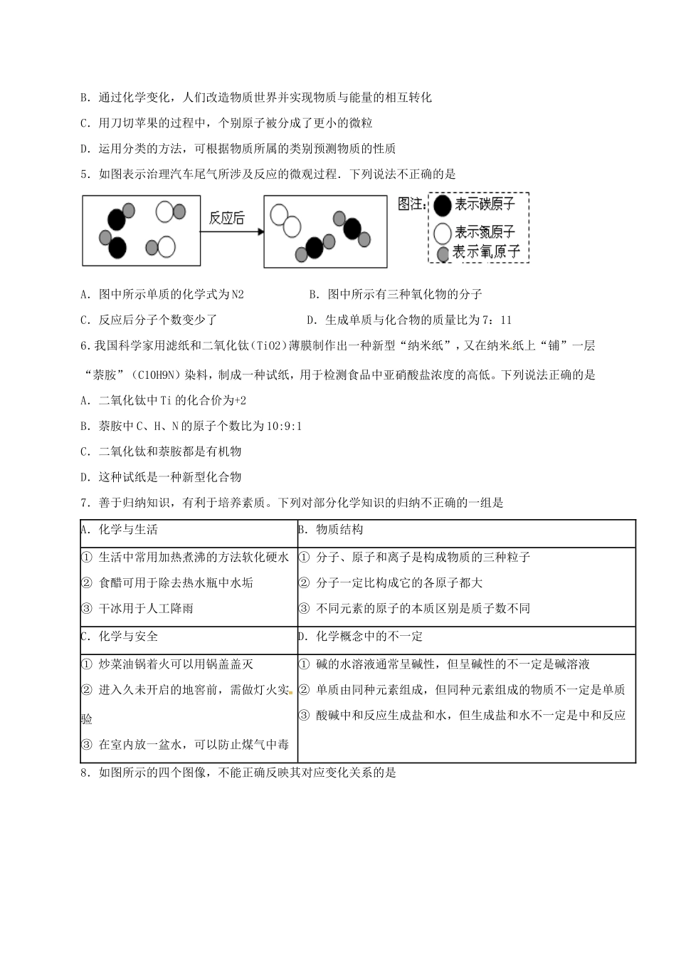 九年级化学下学期摸底考试试卷试卷_第2页