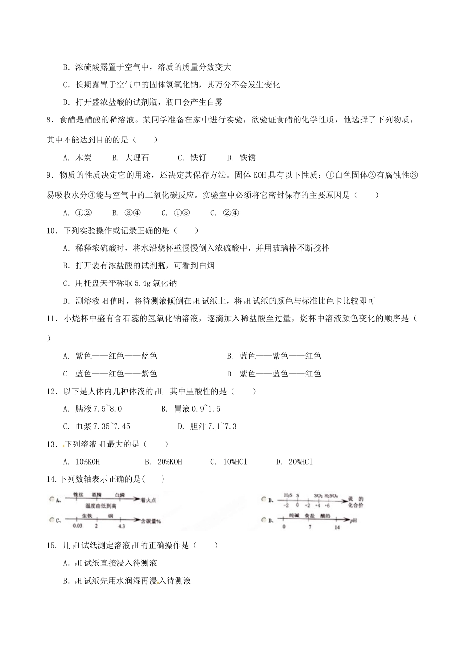 九年级化学第六次月考试卷试卷_第2页