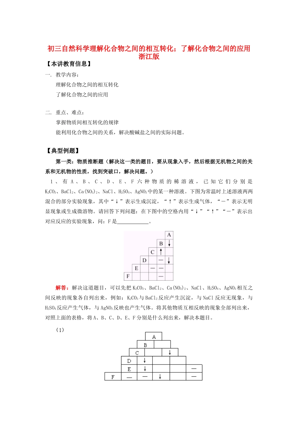 九年级化普理解化合物之间的相互转化；了解化合物之间的应用浙江版知识精讲试卷_第1页