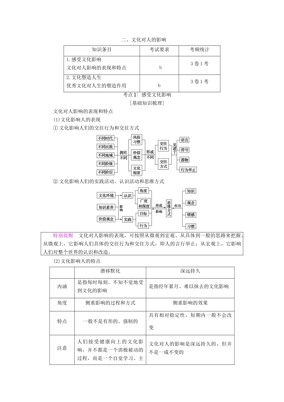 （浙江学考）高三政治一轮复习 第1单元 文化与生活 二、文化对人的影响教师用书 新人教版必修3-新人教版高三必修3政治试题_第1页