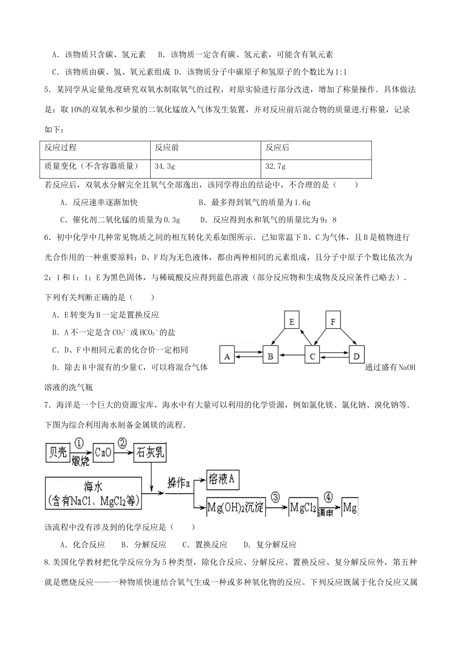 九年级化学 第5单元知识点复习提纲试卷_第2页