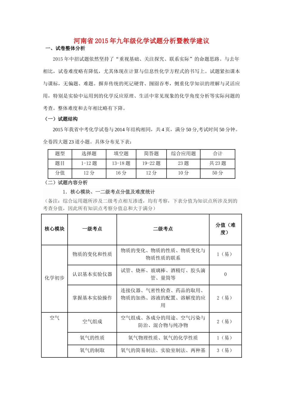 九年级化学中招试卷分析暨教学建议 素材_第1页